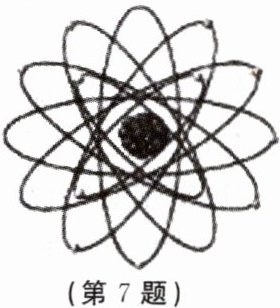 (第7题)