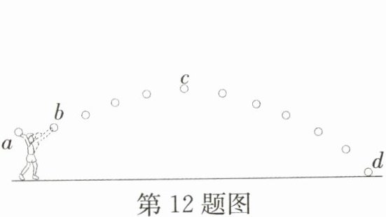 第12题图