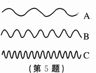 (第5题)