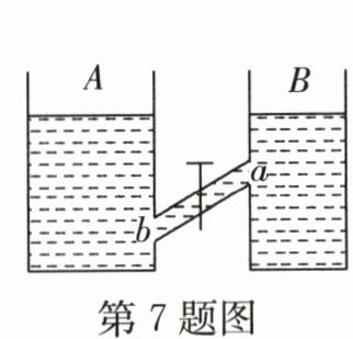 第7题图