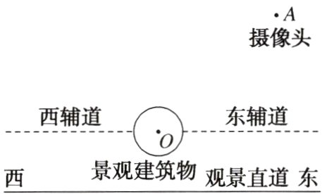 景观建筑物观景直道东