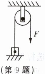 (第9题)