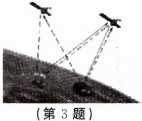 (第3题)