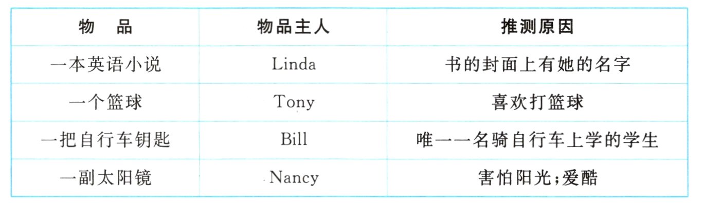 害怕阳光爱酷一副太阳镜Nancy