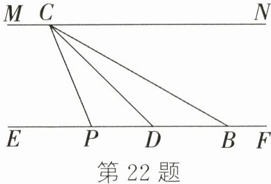 第22题