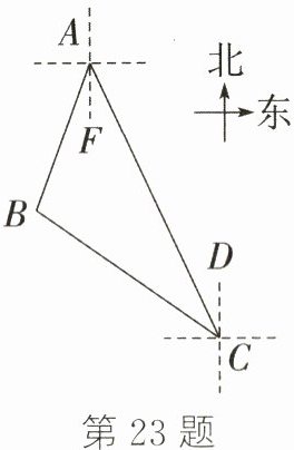 第23题