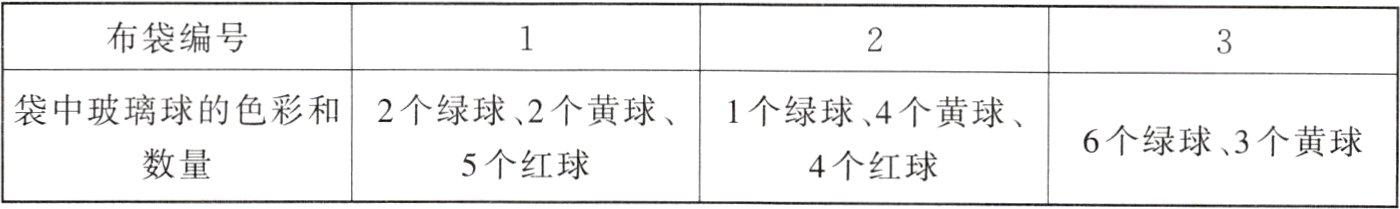 6个绿球3个黄球数量5个红球4个红球