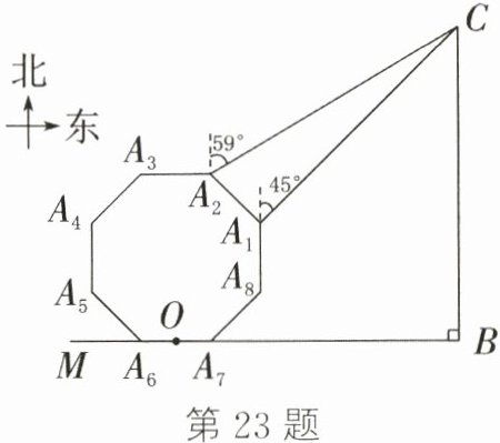 第23题