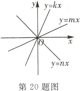 第20题图