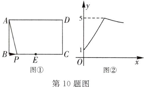 图第10题图