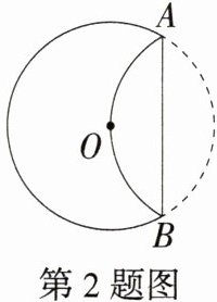 第2题图