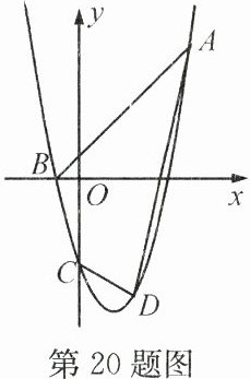 第20题图