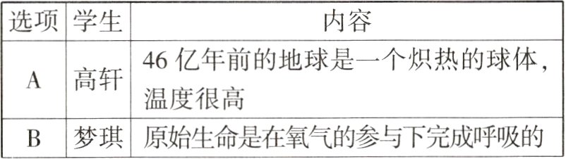 B梦琪原始生命是在氧气的参与下完成呼吸的