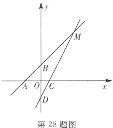 第28题图