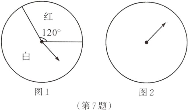 图1图2第7题