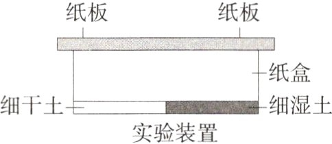 细湿土细干土七实验装置