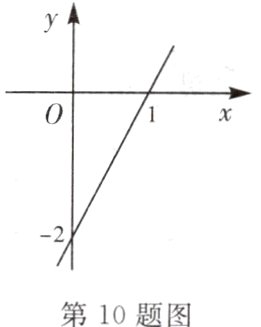 第10题图