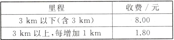 3km以上每增加1km180