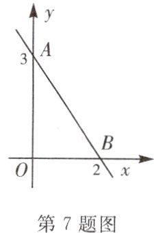 第7题图