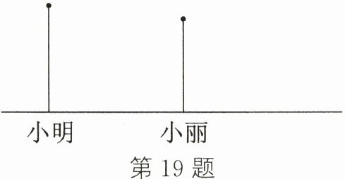第19题