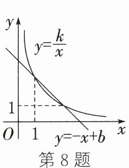 第8题
