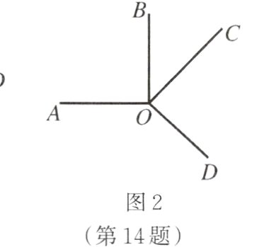图2第14题