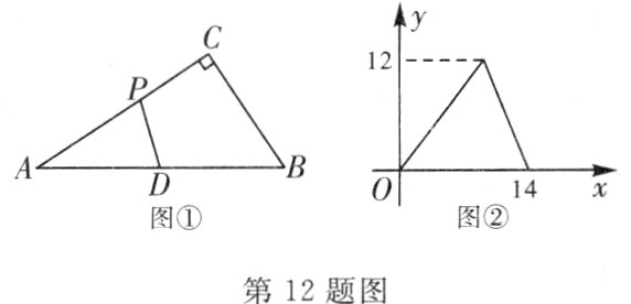 第12题图
