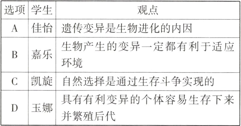 D玉娜并繁殖后代