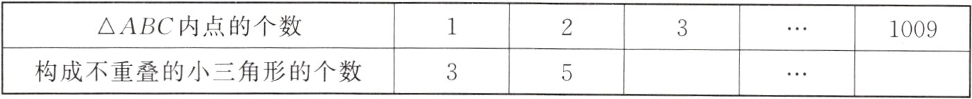 构成不重叠的小三角形的个数