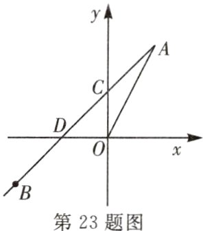 第23题图