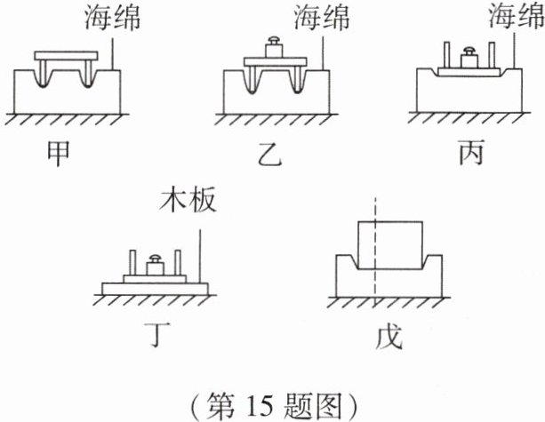 (第15题图)