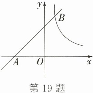 第19题
