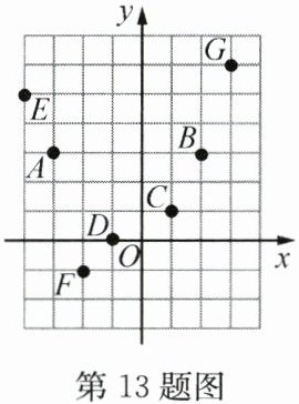 第13题图