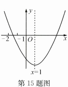 第15题图