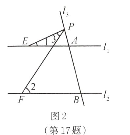 图2第17题
