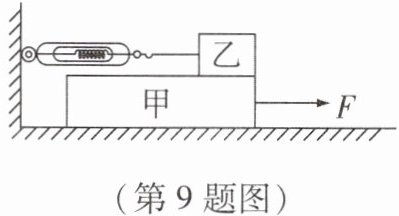 (第9题图)