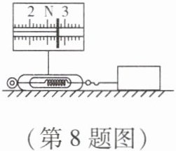 (第8题图)