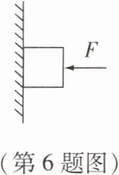 (第6题图)