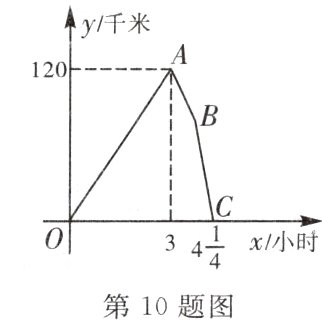 第10题图