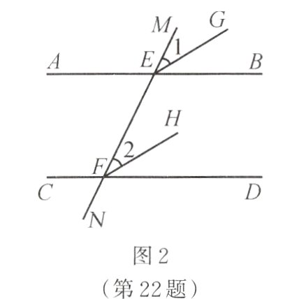 图2第22题