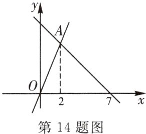 第14题图