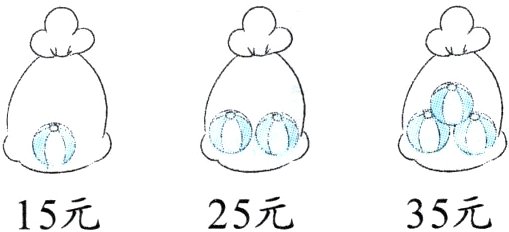 35元15元25元
