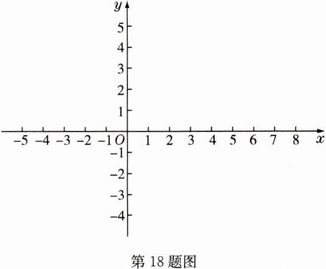 第18题图