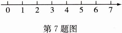 第7题图
