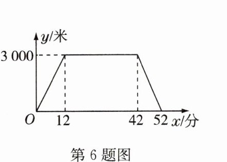 第6题图