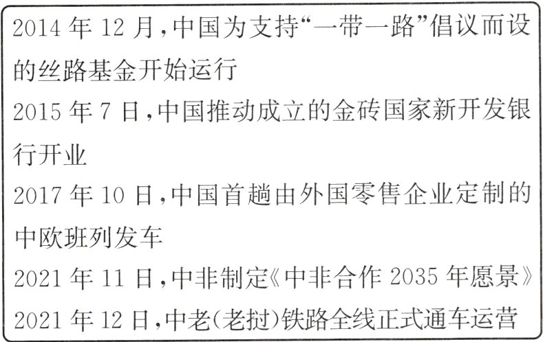 2021年12日中老老挝铁路全线正式通车运营