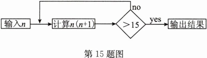 第15题图