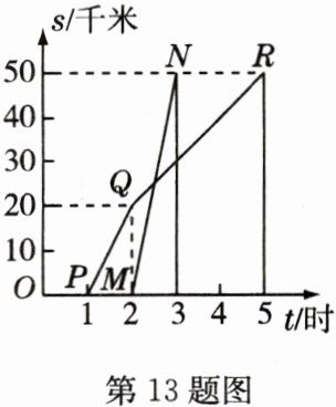 第13题图