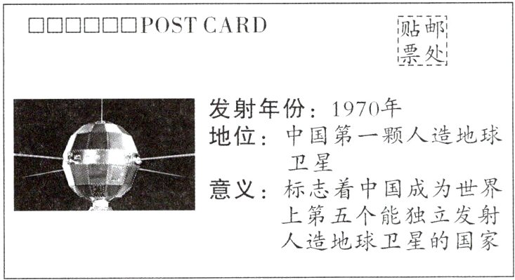 人造地球卫星的国家