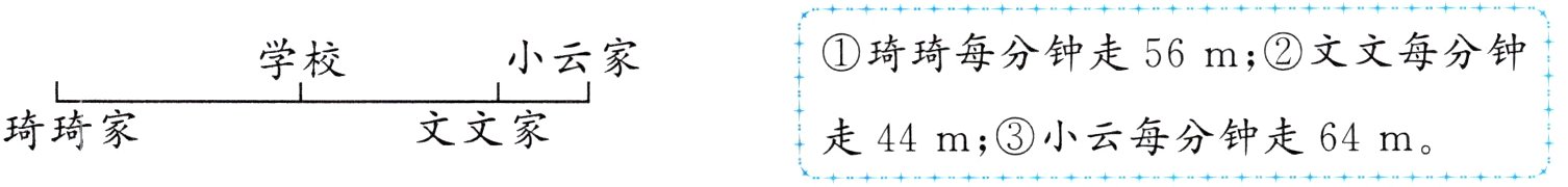 琦琦家文文家走44m小云每分钟走64m